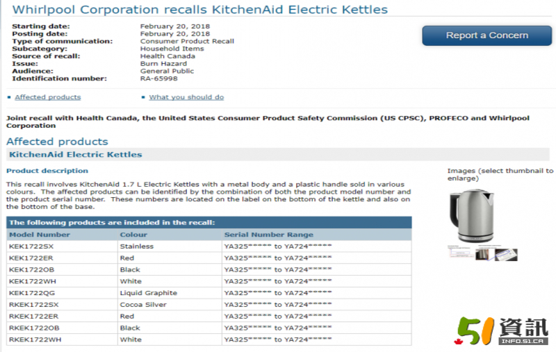 一批KitchenAid电热水壶需要回收